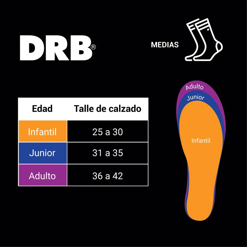 MEDIA DRB FUTBOL / HOCKEY / RUGBY / FUTSAL