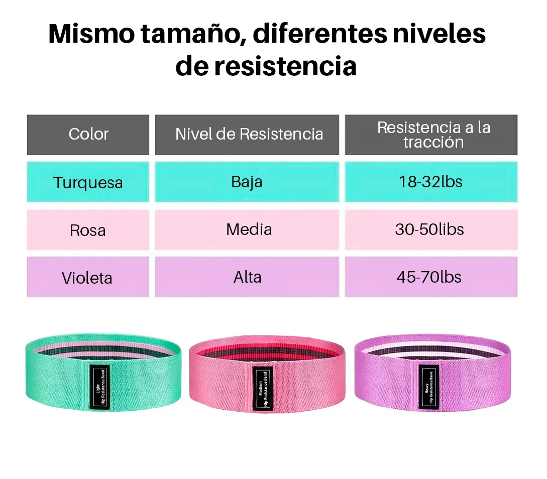 SET BANDA CIRCULAR TELA POWER TECH